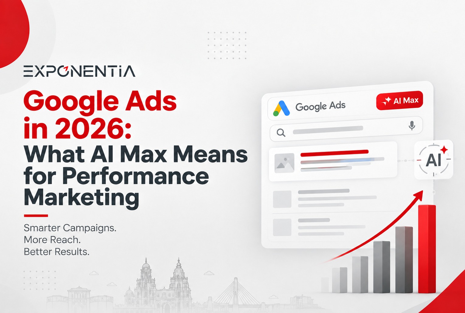 Google Ads in 2026: AI Max for Performance Marketing